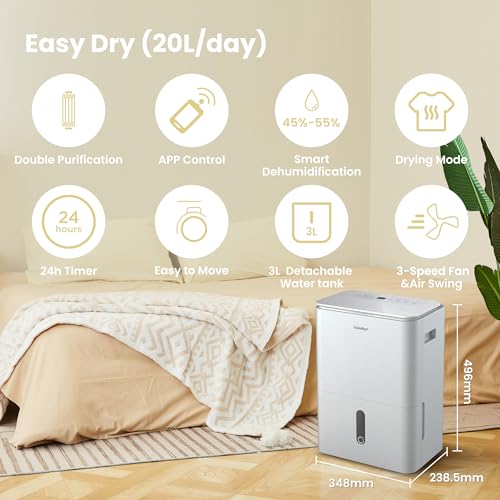 COMFEE'Dehumidifier 20L,Dehumidifiers f