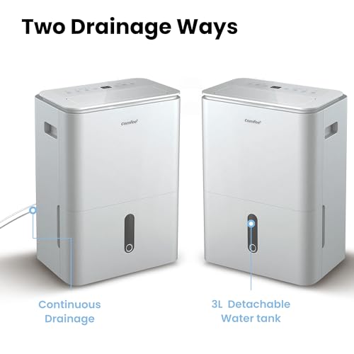COMFEE'Dehumidifier 20L,Dehumidifiers f