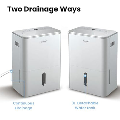 COMFEE'Dehumidifier 20L,Dehumidifiers f