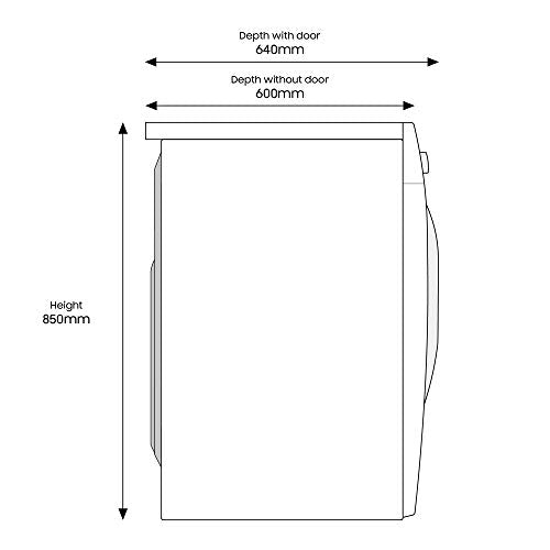 Samsung Series 5