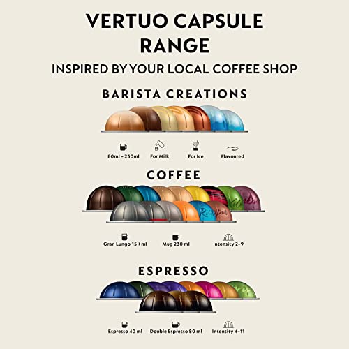 Nespresso Vertuo Next Automatic Pod Coffee Machine