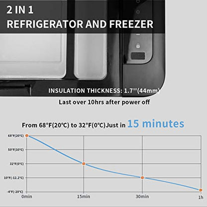 Alpicool K25 25 Liter Portable Car Fridge Freezer 12/24V