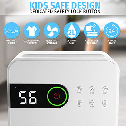 Nyxi Home Dehumidifier 12L per Day