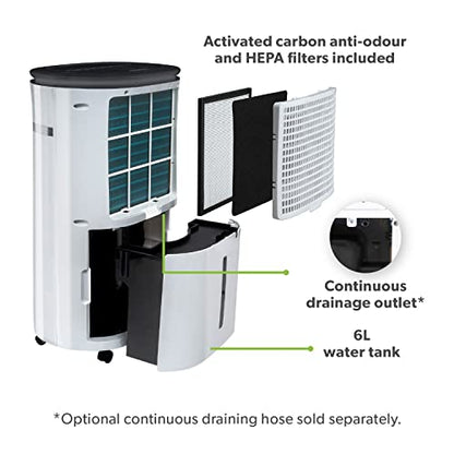 electriQ 12L Low Energy Dehumidifier. Eliminates damp