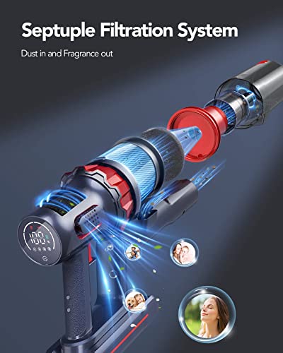 HONITURE S13 Cordless Vacuum Cleaner 450W Stick Vacuum Cleaner