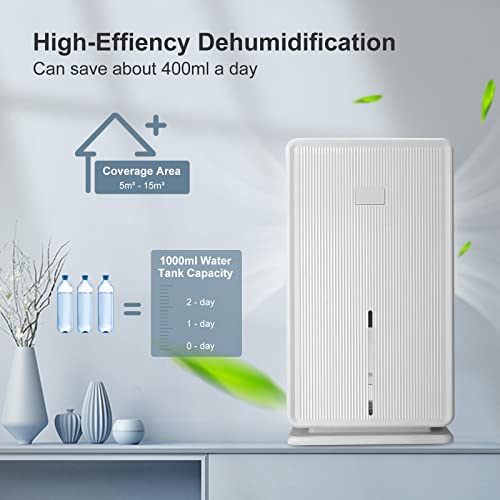 GJCrafts 3000ML Dehumidifier, Dehumidification by Condensing Technology