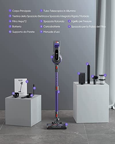 BuTure Cordless Vacuum Cleaner, 38 Kpa Powerful Stick Vacuum