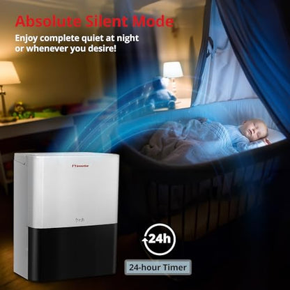 12L/Day Dehumidifier Inventor Fresh (WEE/MM0449AA)