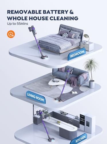 BuTure Cordless Vacuum Cleaner,