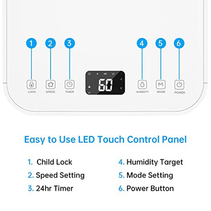Hangsun 12L Dehumidifier with Digital Humidity Display