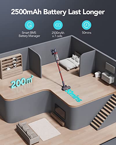 HONITURE S13 Cordless Vacuum Cleaner 450W Stick Vacuum Cleaner