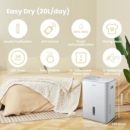 COMFEE'Dehumidifier 20L,Dehumidifiers f