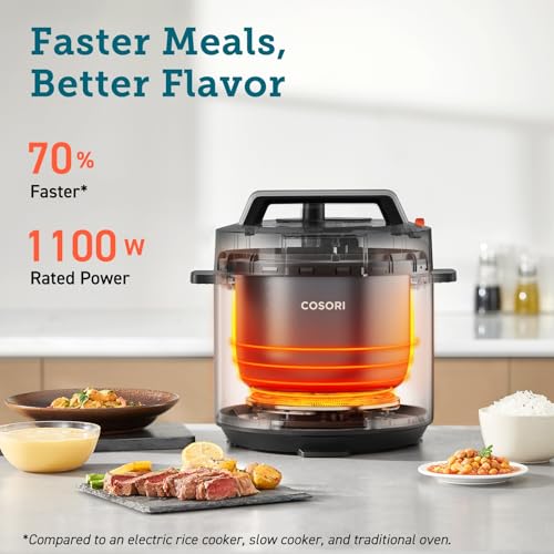 COSORI Electric Pressure Multi Cooker 5.7L