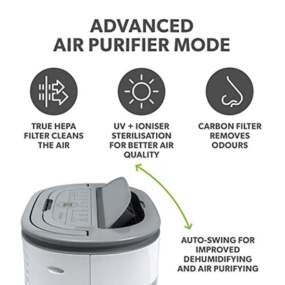 electriQ 12L Low Energy Dehumidifier