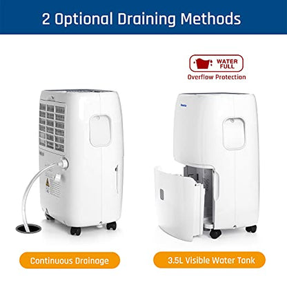 Newentor Low Energy Dehumidifier