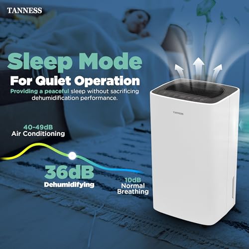 Tanness 12L Dehumidifier, Dehumidifiers For Home