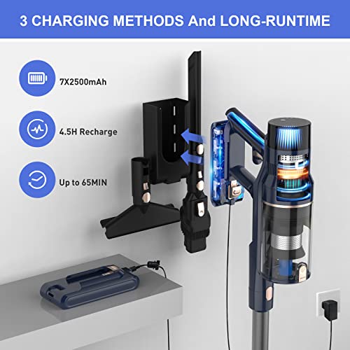 VICSONIC Cordless Vacuum Cleaner, 520W/33KPA Stick Vacuum Cleaner
