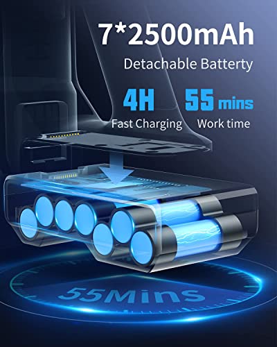 HONITURE Cordless Vacuum Cleaner 450W/38KPa Stick Vacuum Cleaners