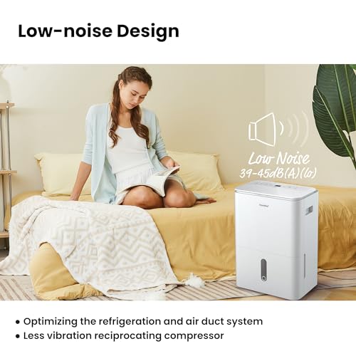 COMFEE'Dehumidifier 20L,Dehumidifiers f