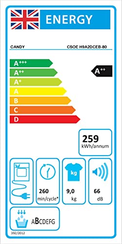 Candy Smart Pro Freestanding Heat Pump Tumble Dryer