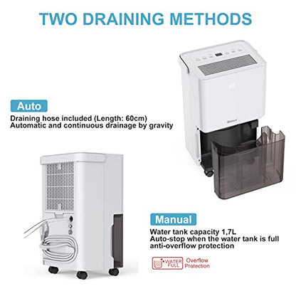 SHINCO 10L/Day Energy Efficient Electric