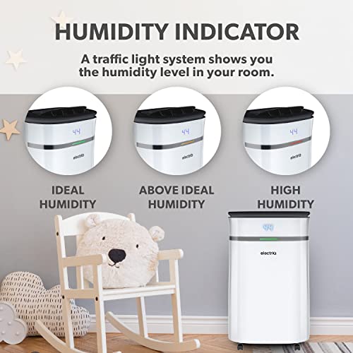 electriQ 12L Low Energy Dehumidifier. Eliminates damp, condensation