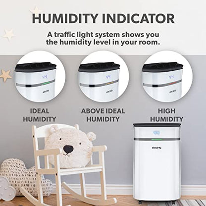 electriQ 12L Low Energy Dehumidifier. Eliminates damp, condensation