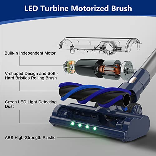 VICSONIC Cordless Vacuum Cleaner, 520W/33KPA Stick Vacuum Cleaner