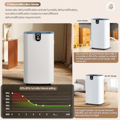 BAPHIYA 20L Dehumidifier with HEPA Filter, Low Energy Compressor