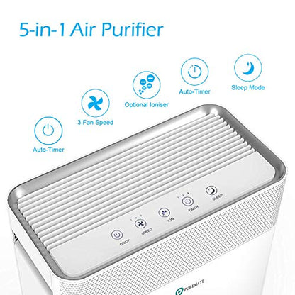 PureMate Air Purifier for Home 5 in1 with Ioniser and Sleep Mode