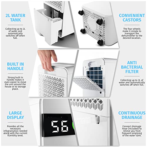 Nyxi Home Dehumidifier 12L per Day