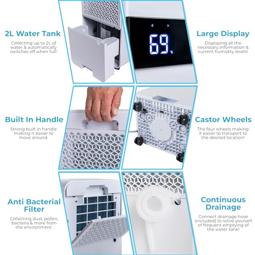 Dehumidifier 12L/Day with Digital Humidity Display