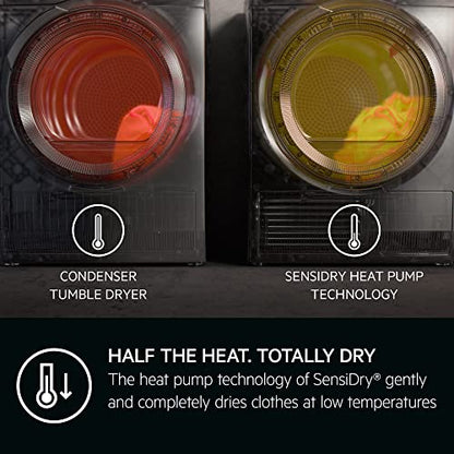 SensiDry Freestanding Heat Pump Tumble Dryer
