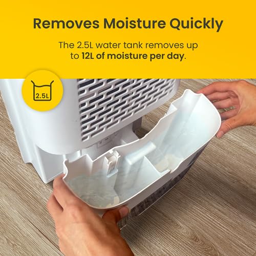 Cosi Home 12L/Day Dehumidifier