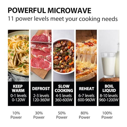 Toshiba 800w 23L Microwave Oven