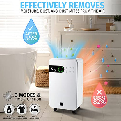 Nyxi Home Dehumidifier 12L per Day