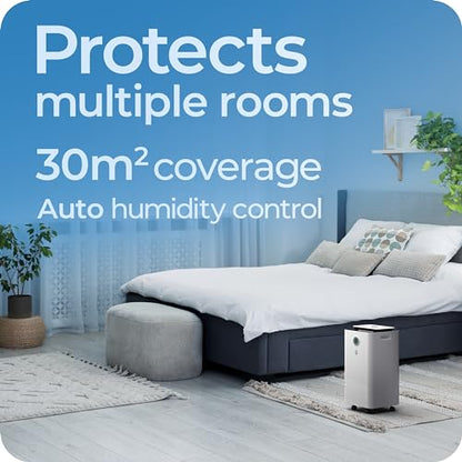 Avalla  Smart Dehumidifier for Home & Office 12L