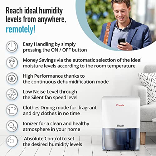 20L/Day Inventor Dehumidifier EVA ION PRO (WEE/MM0449AA)