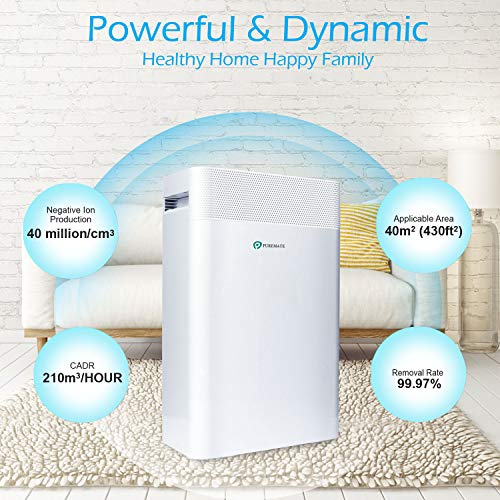 PureMate Air Purifier for Home 5 in1 with Ioniser and Sleep Mode