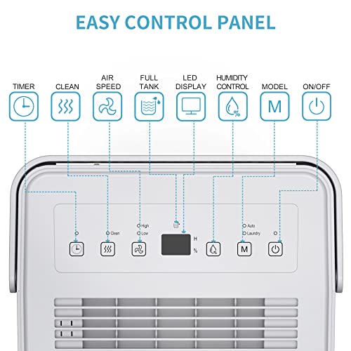 SHINCO 10L/Day Energy Efficient Electric