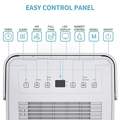 SHINCO 10L/Day Energy Efficient Electric
