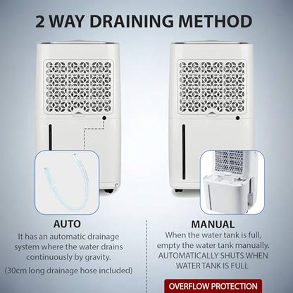 Belaco 20L/Day Dehumidifier, Portable Dehumidifiers for Home