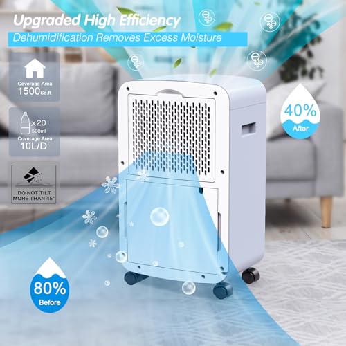 Dehumidifier, EEIEER 10L/Day Dehumidifiers