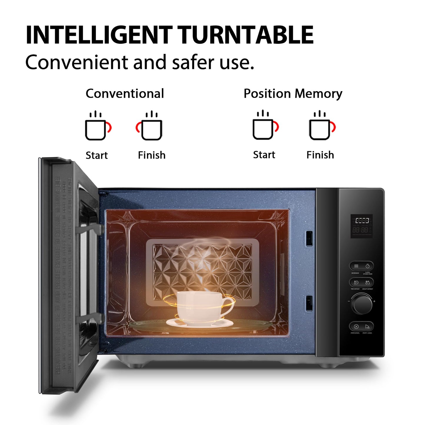 Toshiba 800w 20L Microwave Oven