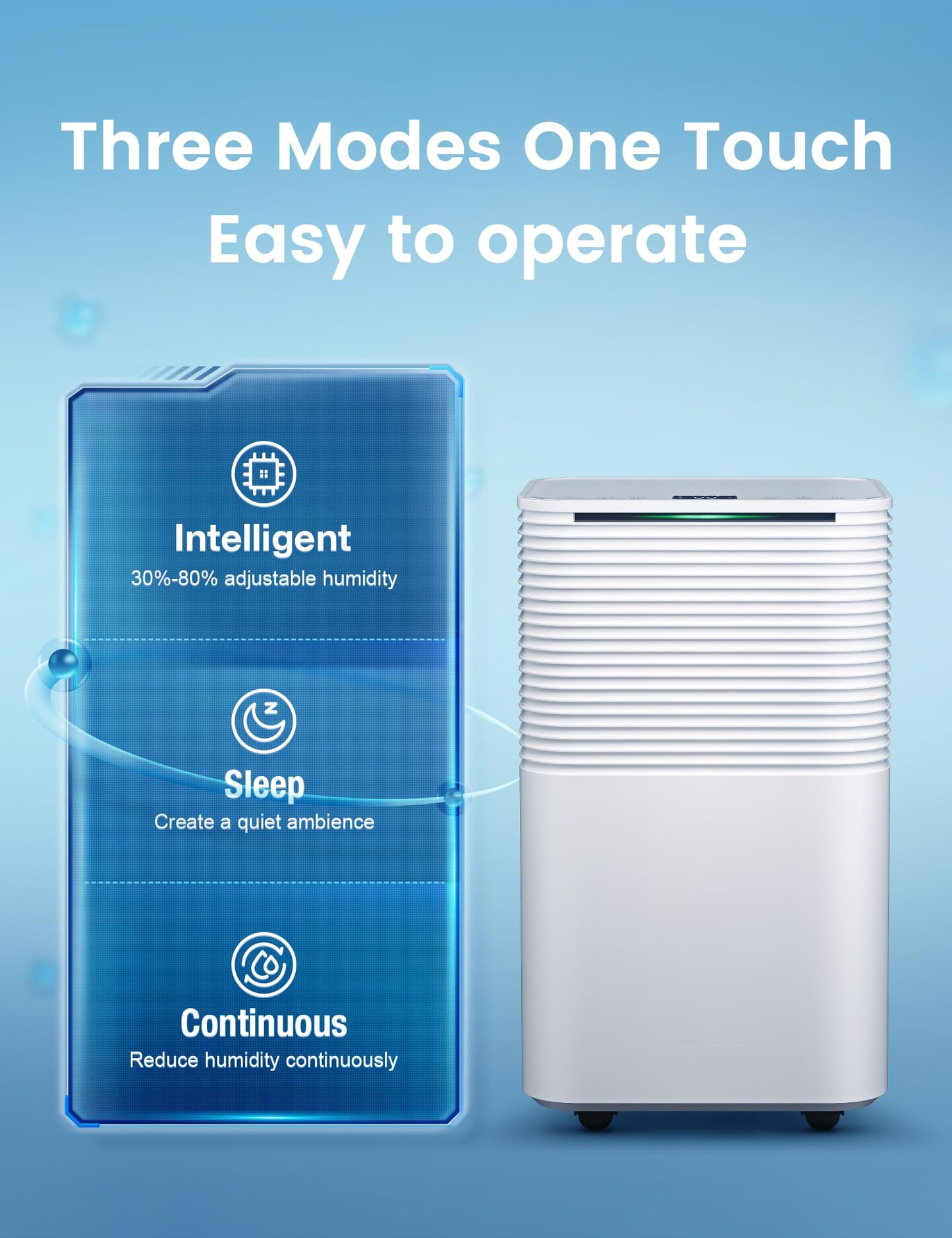 12L/Day Dehumidifier