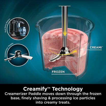 Ninja CREAMi Ice Cream Maker & Frozen Dessert Maker